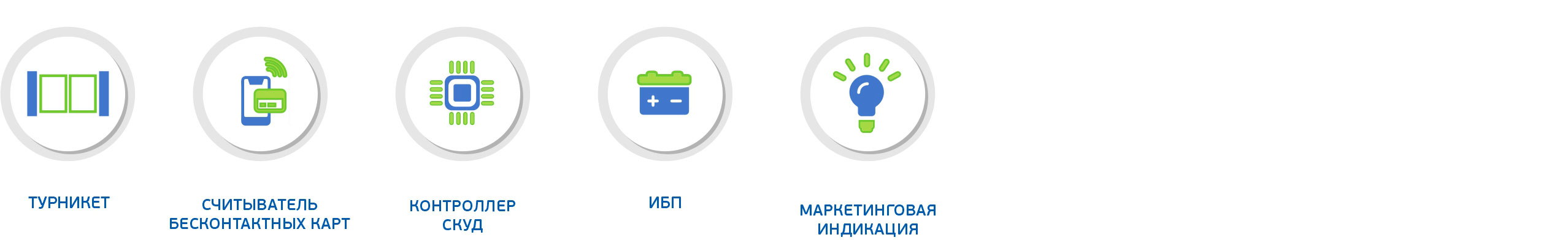 Скачать сертификаты на турникет-трипод |  - Сертификаты соответствия